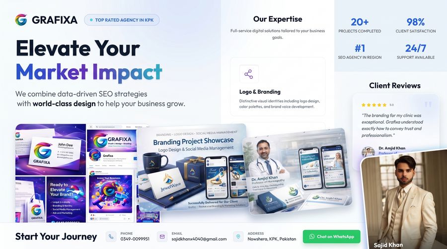Grafixa Social Media Management